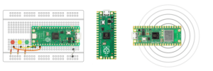 Les Raspberry Pi H et W